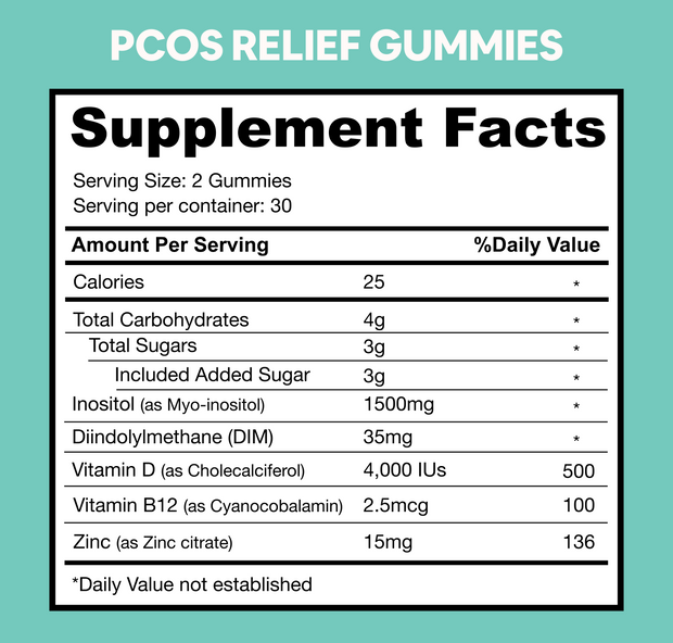 PCOS RELIEF